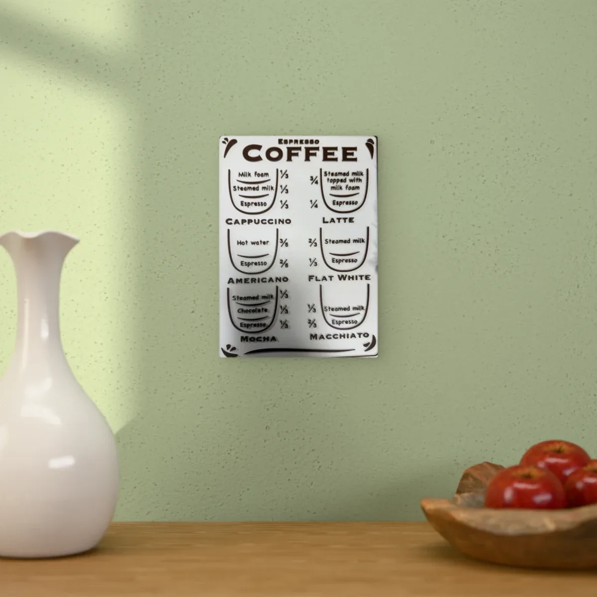 Wohnbeispiel (Symbolbild): Schild „Kaffee-Rezepte“